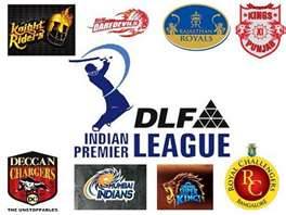 IPL Cricket Game